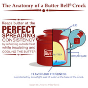 Café Collection Butter Bell Crock - White ' The Original Butter Bell crock   